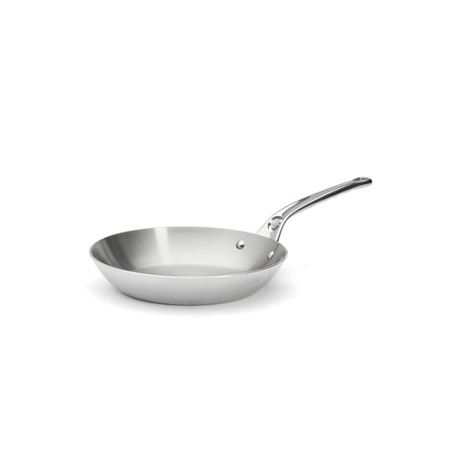 Buyer affinity bratpfanne - de,